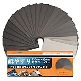 HWXINIE 紙やすり 耐水ペーパー セット 120～5000番 サンドペーパー 12種類36枚(120 180 240 400 600 800 1000 1200 1500 2000 3000 5000 各3枚)230 mm x 93 mm 耐水ヤスリ 紙ヤスリ,木工DIY作業 車 金属磨き キッチンやトイレの掃除 [メーカー3年保証]