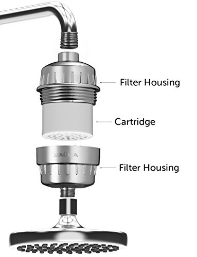Baulia SF800 Shower Water Filter Purifier System
