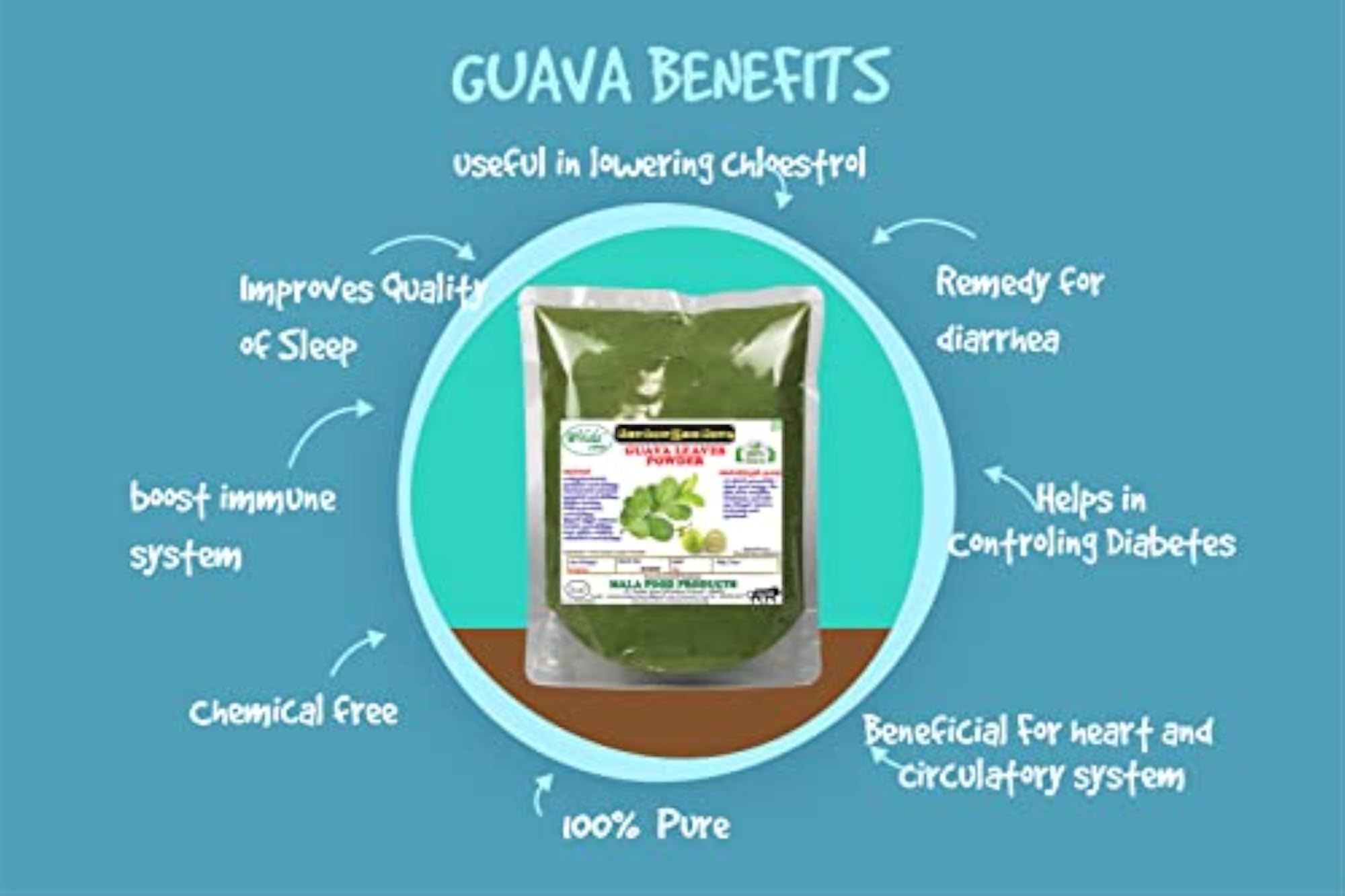 Guava Leaf Powder - 100 gms, Herbal Supplement