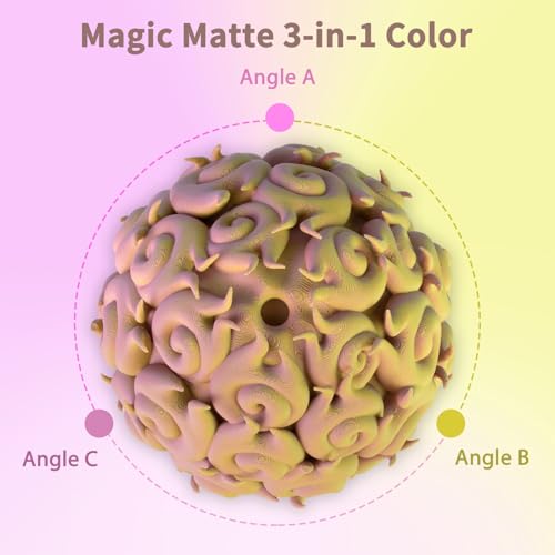 Image of iSANMATE Matte 3D Printer Filament, 3-in-1 Color Rainbow Filament, Coextrusion 3D Filament, Rapid Magic Color Change Filament 1.75mm, Dimensional Accuracy + /- 0.03 mm, Topaz 1KG /Spool