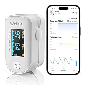 Wellue SB-20F-A001 Pulsoximeter mit App