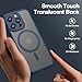 ImpactStrong Magnetic Guard Designed for iPhone 15 Pro Max Case [Camera Protection] [Military Grade Drop Tested] [Compatible with MagSafe] Slim Translucent Matte Phone Case (6.7