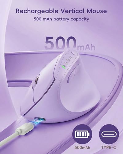 Image of My Little Pony Ergonomic Vertical Mouse, VM01 Dual-Mode (2.4GHz /Bluetooth) Wireless Silent Mouse with LED Battery Indicator, 6 Buttons Silent Clicking Mouse for Wrist Comfort, PC, Laptop, Mac (Purple)