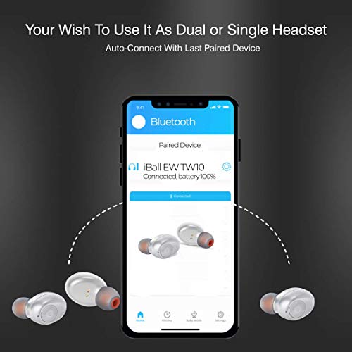 Image of iBall EarWear TW10 in-Ear Bluetooth Wireless Headphones with Protective Charging Case - Pearl White