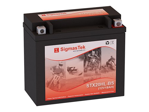 Power Sonic PTX20HLBS-FS Battery Replacement