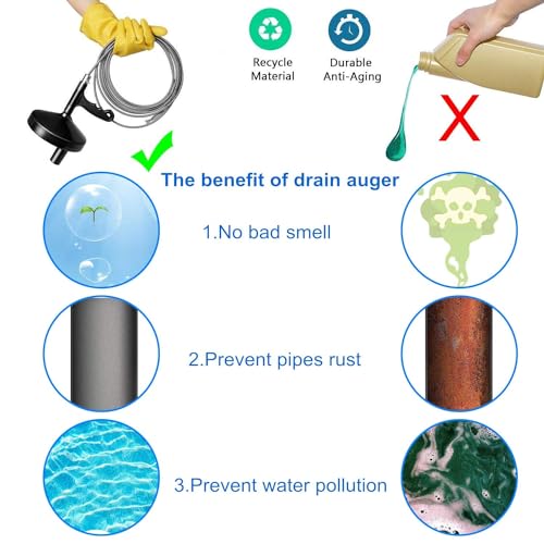 FLSEPAMB Drain Auger 25 Ft Plumbing Snake Snake Drain Clog Remove Tool Professional Sink Snake for Bathtub Drain, Kitchen Sink, Comes with Gloves and 25 Inch Snake Hair Clog Remover - Image 5