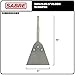 Sabre Tools 5 Inch SDS Plus Floor Scraper Tool Kit, Removes Thinset & Adhesives, Works with SDS-Plus Rotary Hammer (5
