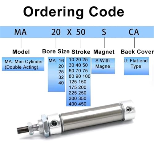Mini-cylindre SU MA 25-10 vérin compact contre l'encombrement - 4