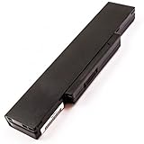  Akku passend für BTY-M66 Akku BTY-M67, BTY-M68, CBPIL44, CBPIL48, CBPIL72, CBPIL73 5200mAh