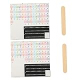 BESPORTBLE Klaviertastatur-aufkleber Für Anfänger Aufkleber Für Klavier Tastatur Einführungs Klavieraufkleber Klavierzubehör