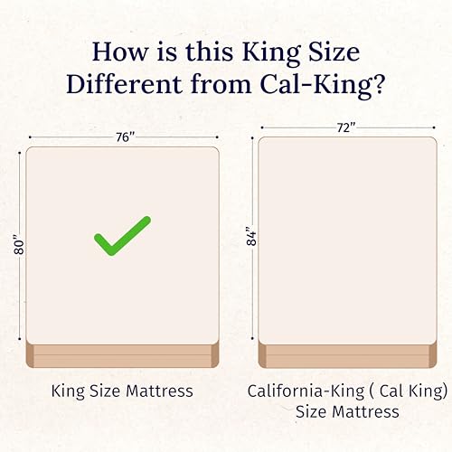 California Design Den Luxury King Size Sheet Set - 100% Cotton, 600 Thread Count Deep Pocket King Sheets, Hotel-Quality Bedding with Sateen Weave (Sage Green - Cool Tone)