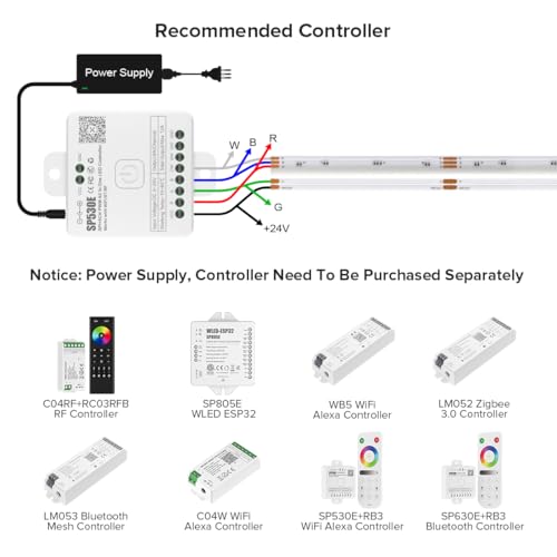 Tira de LED RGBW 16.4FT 896LED/m 12mm ancho BTF-LIGHTING miniatura 6