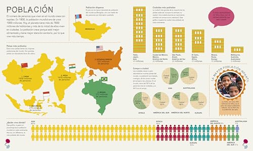 Mi Primer Atlas del Mundo (Children's Illustrated Atlas)