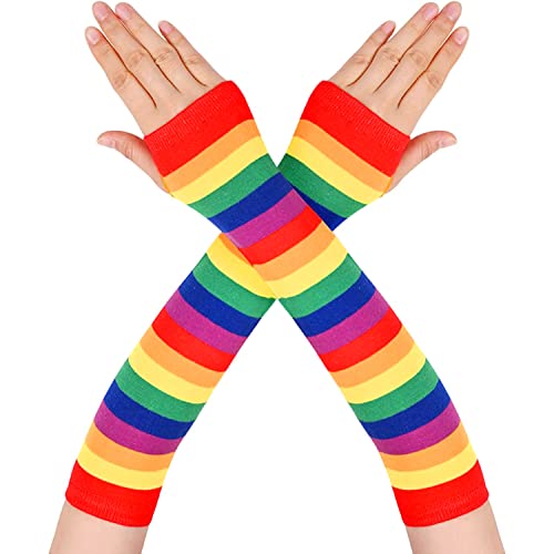 Most Wished For Items customers added to Wish Lists and