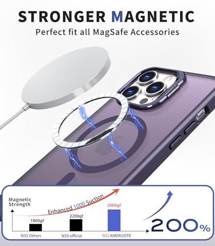 Coque antichoc iPhone 12 Pro Max fine béquille anneau intégrée - 2