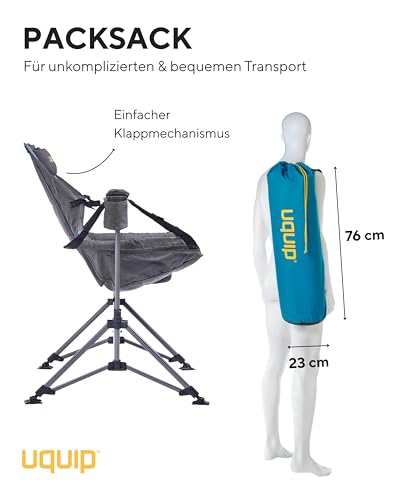 Uquip Campingstuhl Rocky 2.0 petrol I faltbarer Schaukelstuhl mit 120 kg Traglast I kompakter Faltstuhl aus Stahl & Polyester I klappbarer Outdoor-Stuhl für Camping, Strand, Garten & Festivals