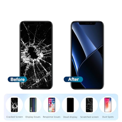for iPhone 11 Screen Replacement,6.1 inch LCD Display 3D Touch Digitizer Assembly,Compatible with iPhone 11 Screen Replacement (Model A2111, A2223, A2221) with Repair Tools +Screen Protector