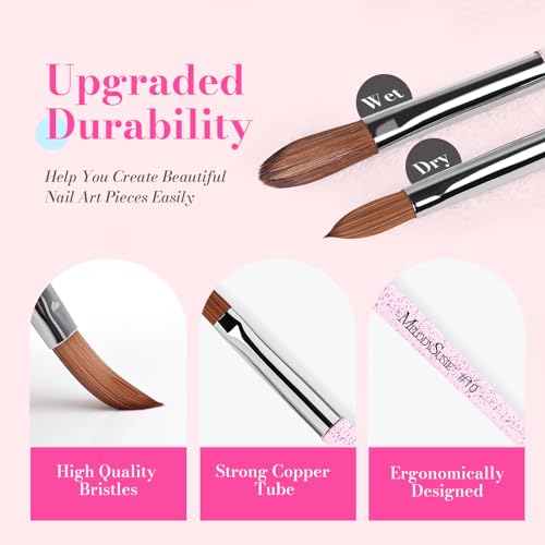 Melodysusie 3Pcs Acrylic Nail Brush Set, Size 8/10/14 Professional Nail Brushes For Acrylic Application Acrylic Powder Nail Art Extension And 3D Nail Carving For Diy Home Salon Nail Art Manicure Tool thumb #4