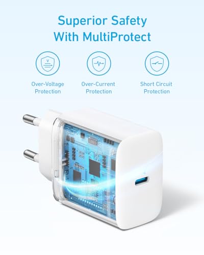 Cargador Anker 20W USB-C para iPhone y iPad (sin cable) - Imagen 5