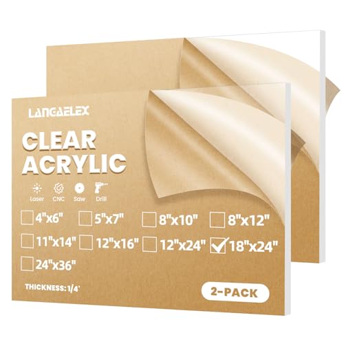 2 Pack 18x24 1/4 Inch Clear Plexiglass Sheets Cast Acrylic