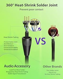 XLR Cables 25ft, 20 AWG, Professional Gold-Plated Rean Connectors from Neutrik, Kevlar-Reinforced Nylon Braided XLR Microphone Cable, Mic Cable, Durable Shielded and Balanced XLR Male to Female Cord