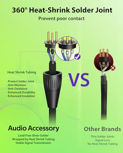 XLR Cables 25ft, 20 AWG, Professional Gold-Plated Rean Connectors from Neutrik, Kevlar-Reinforced Nylon Braided XLR Microphone Cable, Mic Cable, Durable Shielded and Balanced XLR Male to Female Cord