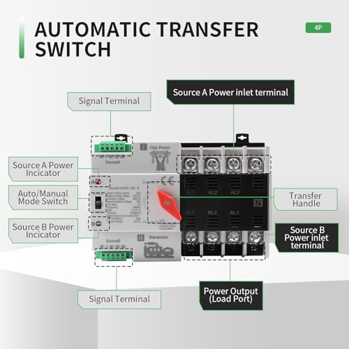 home standby transfer switch product image