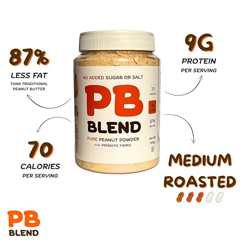 Image of PB Blend Pure Peanut Butter Powder 400gm, prepares 900gm spread, 100% Roasted Peanut Powder | 54g Protein, 9g Prebiotic Fibres & 87% Less Fat, No Added Sugar & Salt.