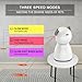 YVE LIFE Laser Cat Toys for Indoor Cats,The 4th Generation Real Random Trajectory Motion Activated Rechargeable Automatic Cat Laser Toy,Interactive Cat Toys for Bored Indoor Adult
