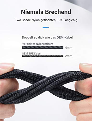 Image of AINOPE USB to USB Cable, 3.3FT*2Pack USB 3.0 A to A Male to Male Cable [Never Rupture] Double End Type A Cord for Data Transfer, Compatible with Hard Drive Enclosures, Laptop Cooler, KVM, DVD Player