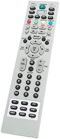 Calvas White+Black Fit For LG LCD LED Remote Control MKJ39170828 Smart Service Controller Replacement Replaced 19LG30 19LG31