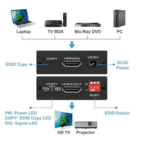 Émulateur HDMI EDID 4K60Hz à 8 modes VEDINDUST égaliseur HDCP 2.2 - 5