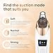 Blackhead Remover Vacuum - Professional Blackhead Extractor for Face with 3 Adjustable Suction Levels, USB Rechargeable Pore Cleaner, and 5 Interchangeable Probes (White)