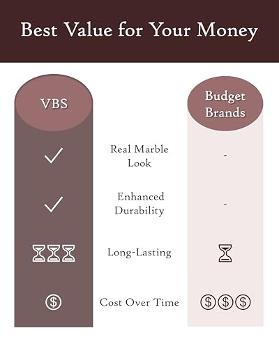Image of Very Berry Sticker Marble Contact Paper (Brown, 24 inch x 118 inch, 1 Pack) | Authentic marble pattern, Thick, Waterproof, Laminate vinyl, Self adhesive, Peel and stick wrap, For countertop and wall
