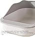 Spacious High-Sided Cat Litter Box - Durable & Easy Clean Pet Waste Tray for All Litter Types - Comfortable Enclosed Design for Kittens & Cats 20.08