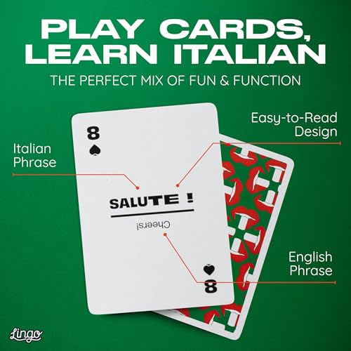 Lingo Playing Cards | Language Learning Game Set | Fun Visual Flashcard Deck to Increase Vocabulary and Pronunciation Skills
