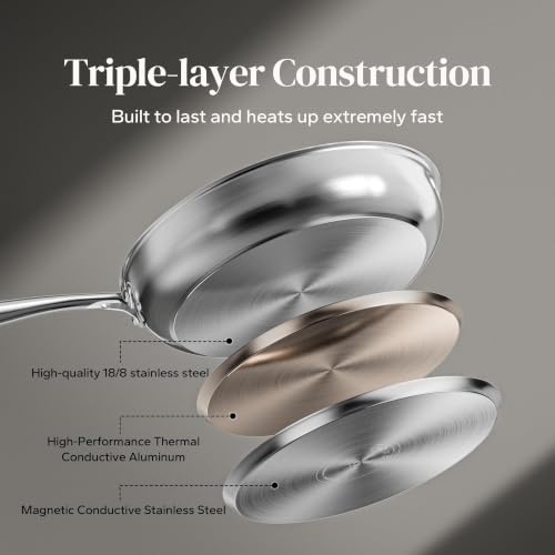 Redchef Stainless Steel Frying Pan Set, Induction Kitchen Cookware Set, Non-Toxic Uncoated Skillets for Searing & Cooking, Oven Safe Stainless Steel Cookware Set, 3-Piece (8", 9.5", 11") - Image 3