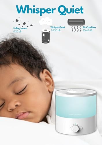 Ultrasonic Cool Mist Humidifier for Home, Office, Baby Room, Bedroom - 1.5L Capacity