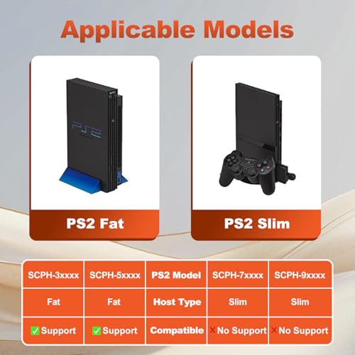 Image of BITFUNX PS2 Hard Drive Adapter - Supports Up to 2TB Storage for Game Backups /Homebrew, SATA Interface & Network Adapter for 2.5 inch /3.5 inch HDD or SSD, Plug & Play SATA HDD Connector for PS2 Fat