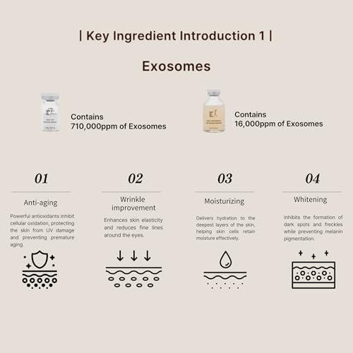 ki cosmetics Stem-Cell Exosome Skin Booster Kit Booster Ampoule| Exosome, PDRN, Peptide, Collagen | Rejuvenation, Hydration, Anti-Aging | Korean Skincare 30ml (Solutions 0.01 oz x 5 Vials/Ampoule 1.01 fl.oz)