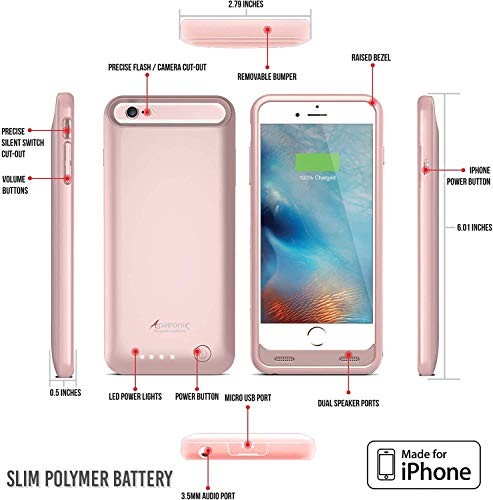 Alpatronix Iphone 6S/6 Battery Case, Mfi Certified Slim Protective Extended Charging Case With Built-In Polymer Battery Compatible With Iphone 6S & Iphone 6 (4.7 Inch) Bx140 -Rose Gold #TOP5