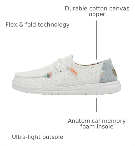 Image of HEYDUDE Women's Wendy Boho Slip On Shoe, White Crochet Size 8 | Lightweight Casual Loafer with Memory Foam Insole