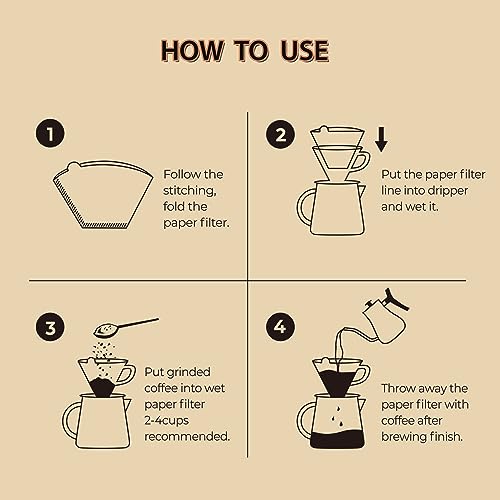 PakTalk 300 Count Cone Coffee Filters #4, Natural Brown Paper Coffee Filters 4 Cone Paper for Pour Over and Drip Coffee Maker (100 Count, Pack of 3) by PakTalk - Used condition - Image 8