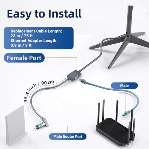 Cable de repuesto para uso en interiores y exteriores de 75 pies con adaptador Gen 2 3