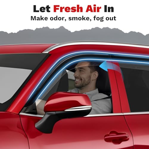 Image of Canvcle Highlander Rain Guards - Window Visors for Toyota Highlander 2020-2025 2026, Outside-Mount Tape-On Side Window Wind Deflectors for Highlander Accessories, Vent Visors Shades Rainproof 4PCS