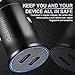 Urehepo USB C Car Charger, 40W PD Dual Ports Fast Charging Car Adapter, Type C Compact Car Charger Compatible with iPhone 14 13 12 11 Pro Max, iPad Pro, Samsung Galaxy S22 S21 S10 Plus, and More