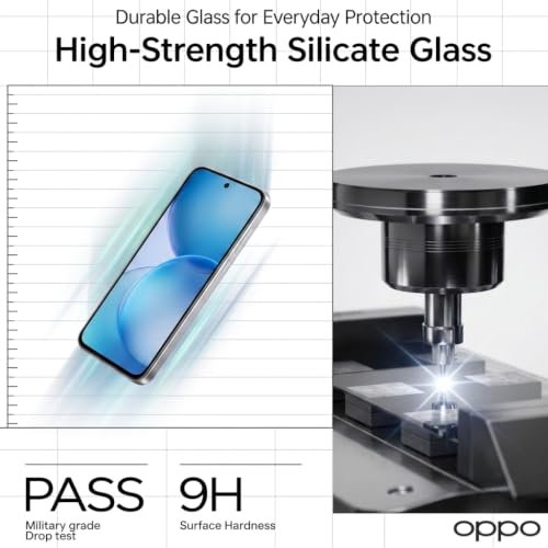 Image of Tempered Glass Screen Protector Guard for Oppo Reno 16 5G | Anti Reflection Technology, Military Grade, Extreme Touch Response, Easy Install Kit