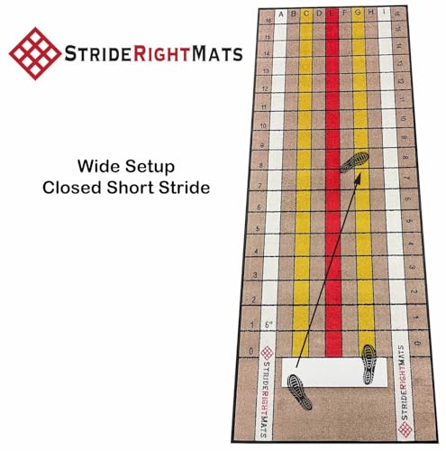 Baseball/Softball Pitching Mat | Mound Overlay Stance & Stride Throwing Trainer with Power Lanes & Pitching Rubber | Stride Right Mats: Advanced Pitcher (3mm Rubber (for Use on Hard Flat Surfaces)) - Thumbnail 3