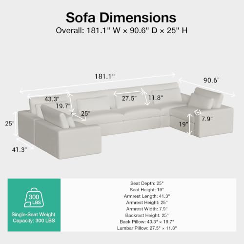 Image of Novilla 181 inch Deep Seat Modular Sectional Sofa, Removable Washable Covers, U Shape 6 Seater Cloud Couch with Lumbar Pillows, Chenille Boneless Couch Beige, No Assembly Required