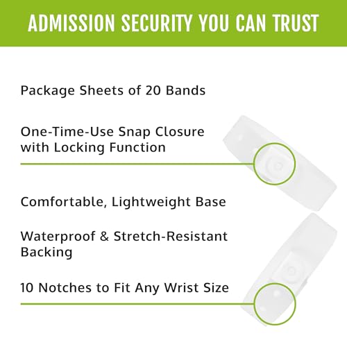 Image of 100 WristCo White Plastic Wristbands for Events
